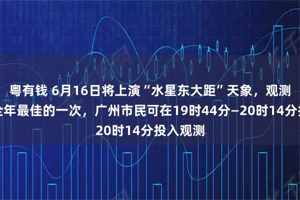 粤有钱 6月16日将上演“水星东大距”天象，观测条件是全年最佳的一次，广州市民可在19时44分—20时14分投入观测